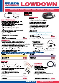 2023 Août Lowdown