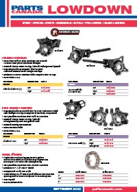 2023 September Lowdown