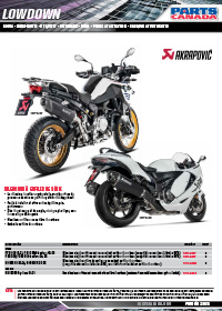 2026 Février Lowdown