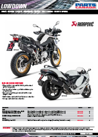 2026 February Lowdown